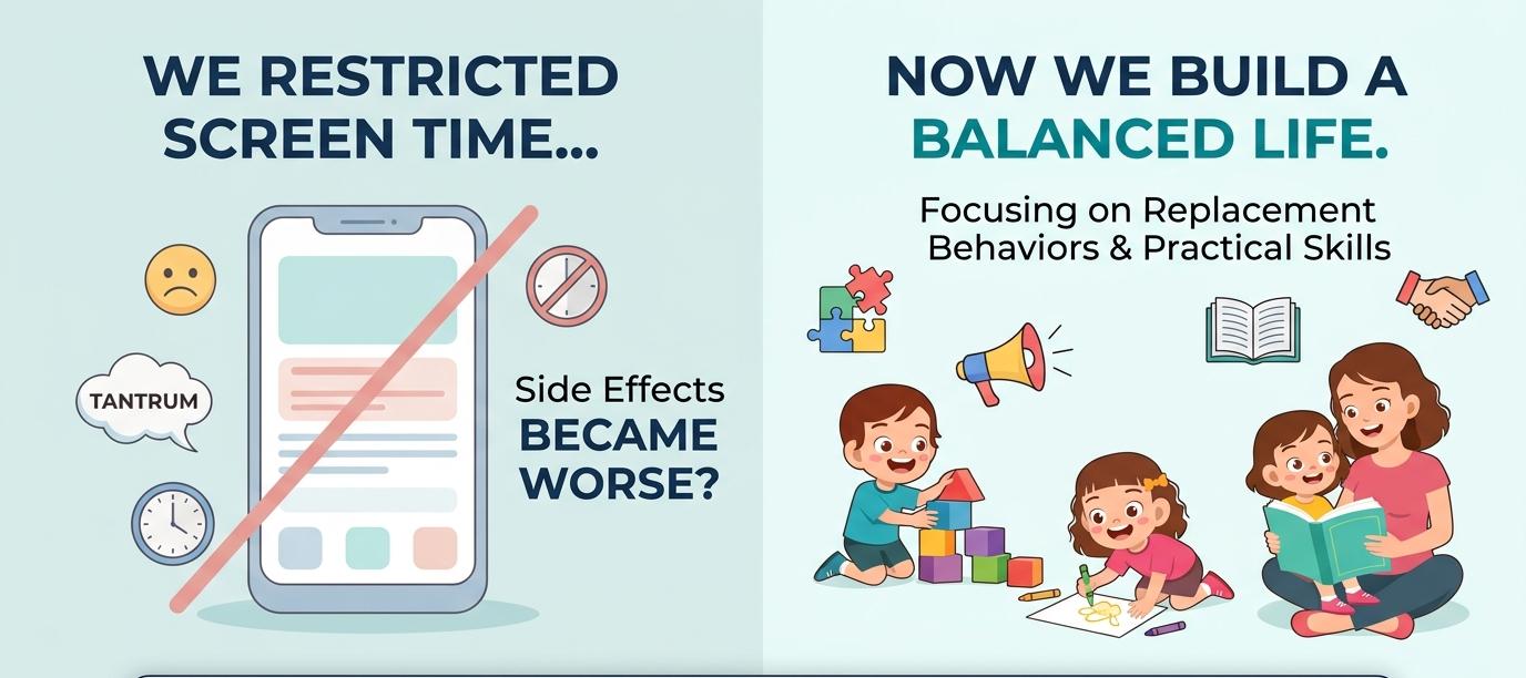 Cutting Screen Time